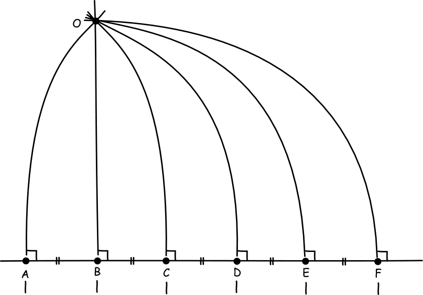 Course Image (OD/HD) Math 3124 Non Euclidean Geometry 1